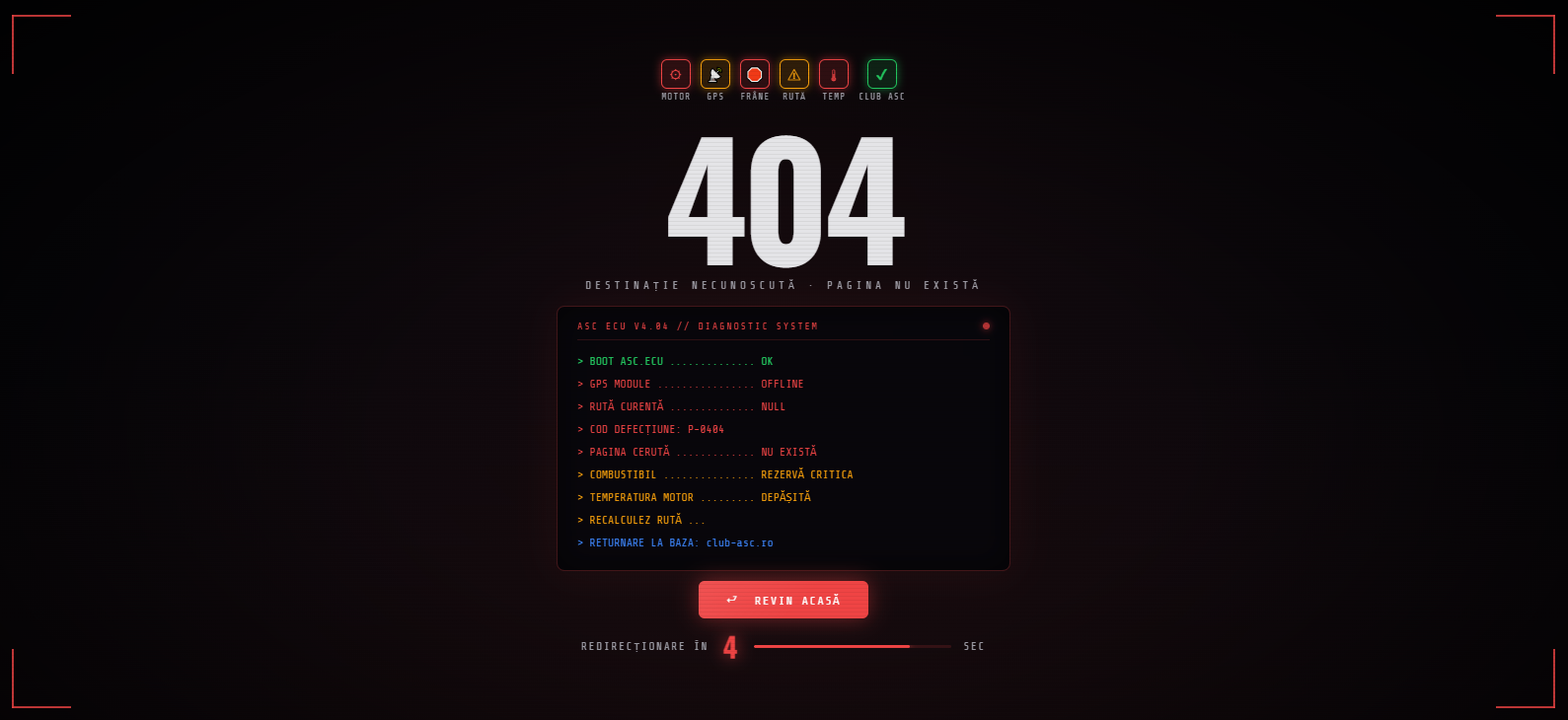 Pagina 404 Autoclub Sportiv